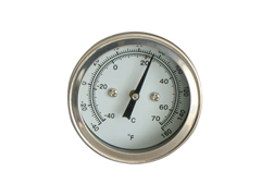 Thermometers Huixia Supply